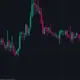 Crypto Trading Signals™