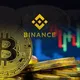 Crypto Trading Signals Binance