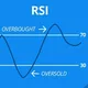 Crypto Alerts