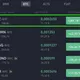 Crypto Whale Group