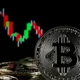 Free Binance Trading Bot - Crypto Corsair. All signals for cryptocurrencies