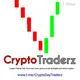 Crypto Day Traderz
