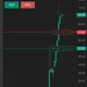 CRYPTO by EAST INDIA TRADERS