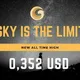 Passive income