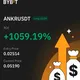 CRYPTO NEVER SLEEPS