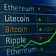 Crypto Signals