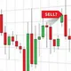 Crypto Trading Signals Group