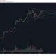 Crypto Team