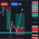 Crypto Trading Futures-Spot-Forex Philippines.🇵🇭🌍
