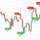 Crypto Trading Signal