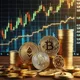 Crypto trading signals