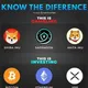 Crypto bitcoin trade center