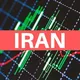 Iran forex