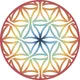 Crypto. Правильные Цели