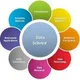 Data Science Updates