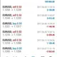 Forex Trading