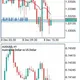💻, DOMKY FOREX 📊📊📊