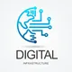 Digital Infrastructure