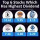 Dividend Stocks Bonus Shares Corporate Action News