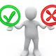 RIGHT & WRONG