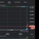 Binance Pump Finder Crypto Profit Coach Trade