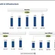 Value Investing