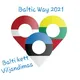 Balti kett Viljandimaa 🇪🇪