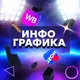 Инфографика для WB | OZON