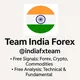 TEAM India Forex GROUP