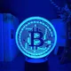 FOREX/CRYPTOCURRENCY TRADING