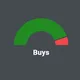 Binance - Buys Pulse