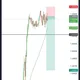 NAIRALAND FOREX/CRYPTO TALK📉📈