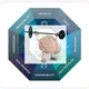 Work Ethic ❗️SWS_Motivation❗️Let's Improve our Brain Power for a Superb Work Ethic💪