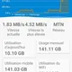 Connexion gratuit et illimité au Cameroun