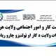ریاست کار وامور اجتماعی ولایت هرات
