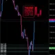 Edukasi Trading SofiaFTT