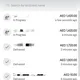 KYC SERVICES USA BANKS AND TIKTOK SHOPS . TAP TAP UAE WORLD REMIT USA