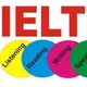 CEFR-MULTILEVEL/ IELTS UZBEKISTAN