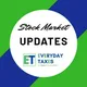 Stock Market News & Discussion