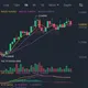 Binance Signals⚡⚡⚡⚡