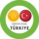 Kripto Para Türkiye