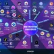 TOUT SUR CRYPTO ET AIDROP❇️