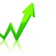 Fast crypto trading signals