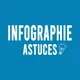 INFOGRAPHIE ASTUCES