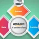 AmazonMarket rates USA Chat