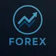Forex Works channel
