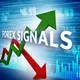 FOREX SİGNALS & TECHNİCAL ANALYSİS