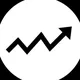 ETHIOPIAN FOREX ACADEMY