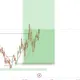 Forex Trading Room