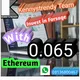 How to Earn in Ethereum, Forsage and Ethereum Gold